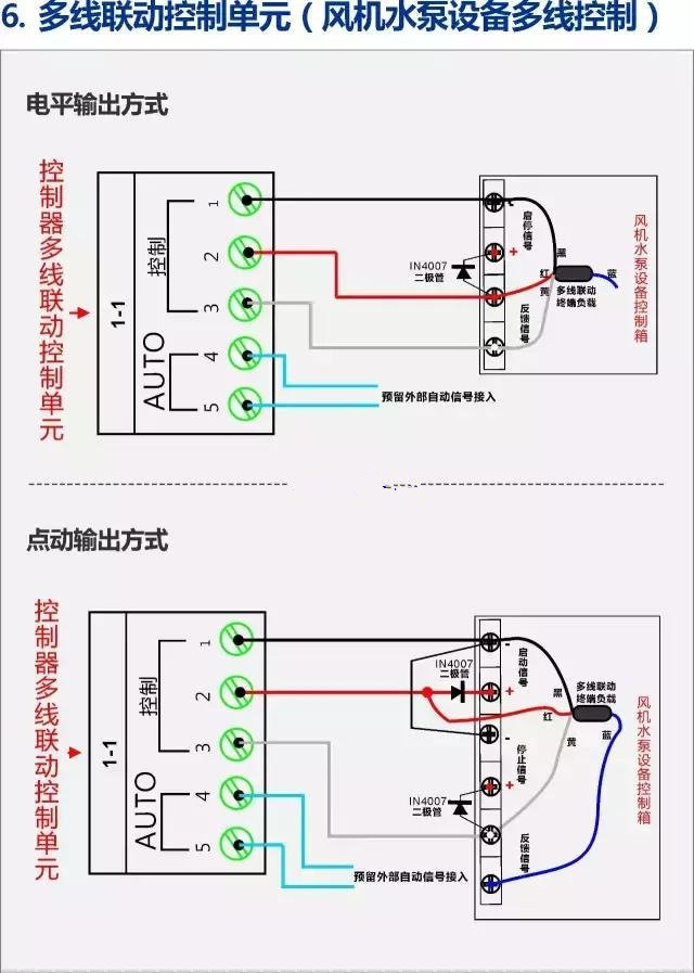 位置控制接线图图片